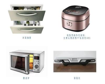 家電改性PP塑料材料 零配件領(lǐng)域的過(guò)去、現(xiàn)在與未來(lái)展望